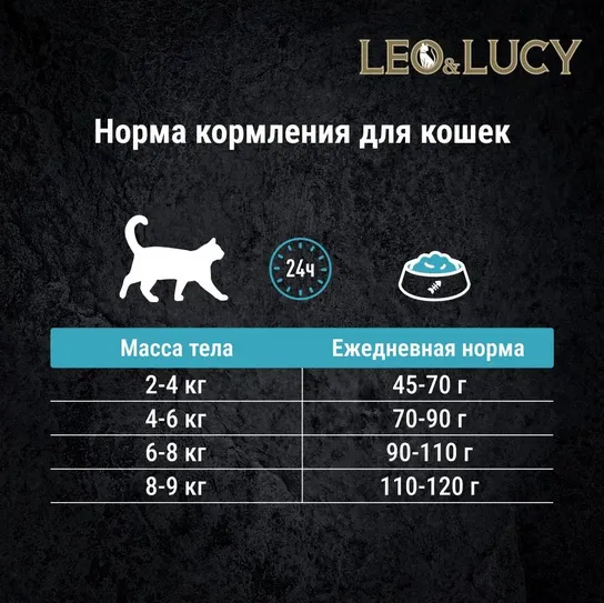 Норма кормления сухим кормом для кошек LEO&LUCY (Лео и Люси) с ягненком, уткой и биодобавками