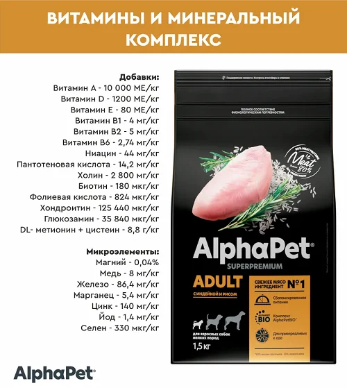 Пищевые добавки (витамины и минералы) на 1 кг сухого корма для собак AlphaPet (АльфаПет)