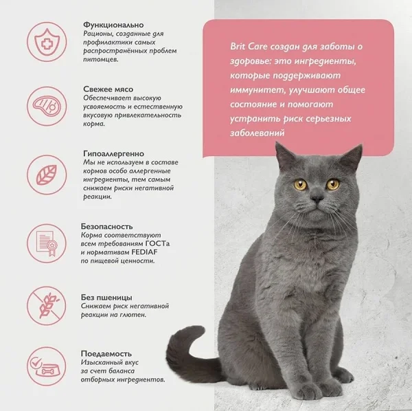 Преимущества сухого корма для стерилизованных кошек Brit Care (Брит Каре) с индейкой